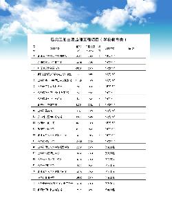 點擊查看詳細(xì)內(nèi)容
