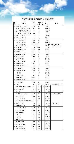 點擊查看詳細內(nèi)容